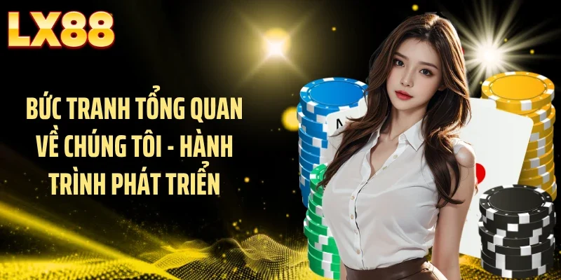 Bức tranh tổng quan về chúng tôi - Hành trình phát triển